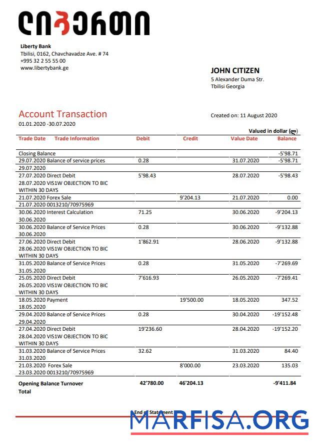 Realistic Georgia Liberty Bank download for verification